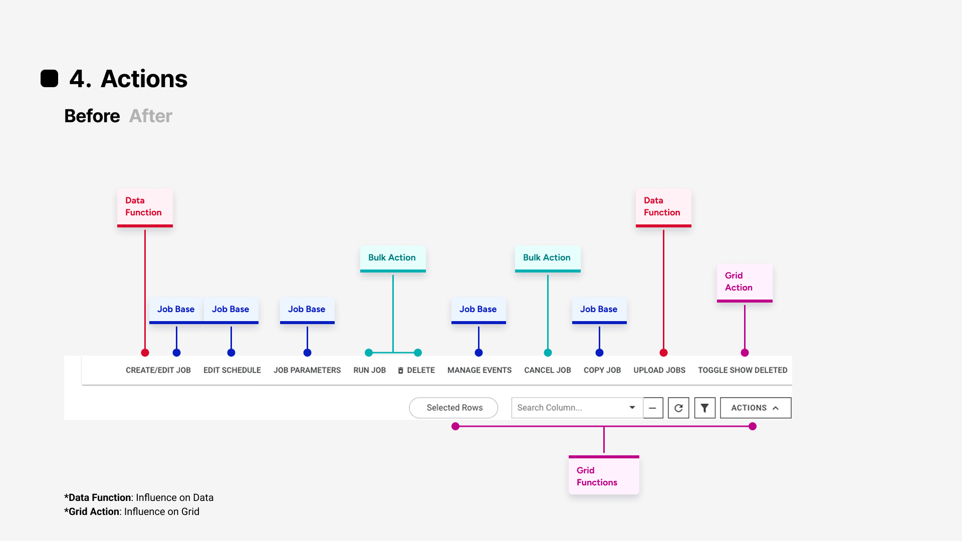 Report Scheduler — view 10