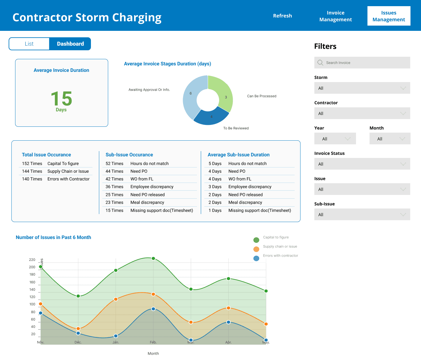 Storm Response & Contractor Portal — view 6