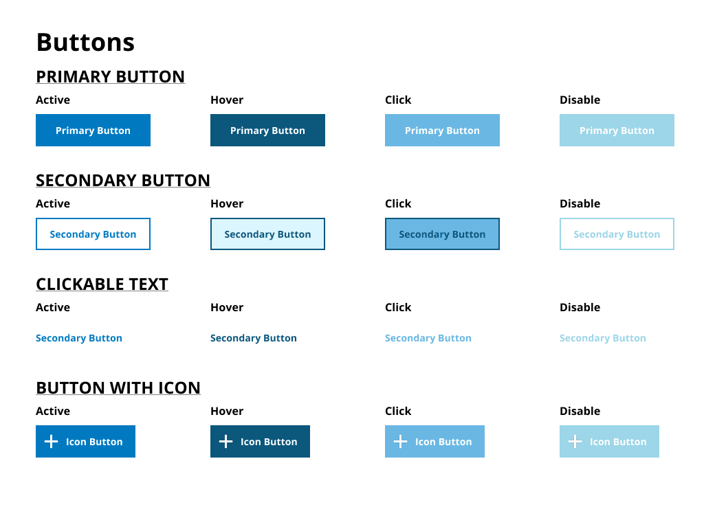 Enterprise Design System — view 3