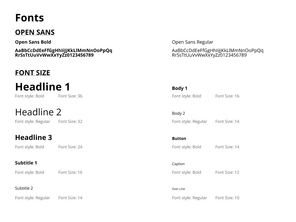 Enterprise Design System — view 2