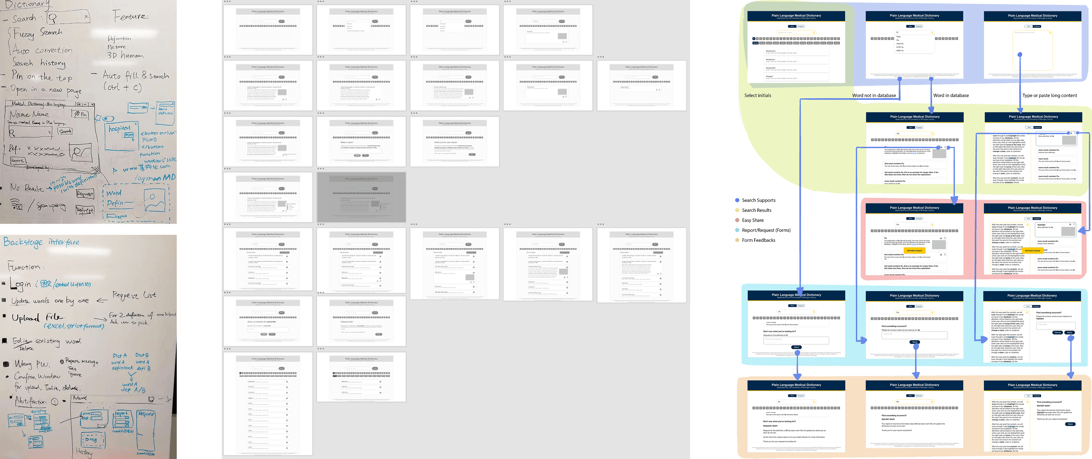 Whiteboard sketches, wireframes, and hi-fi prototype from PLMD iteration